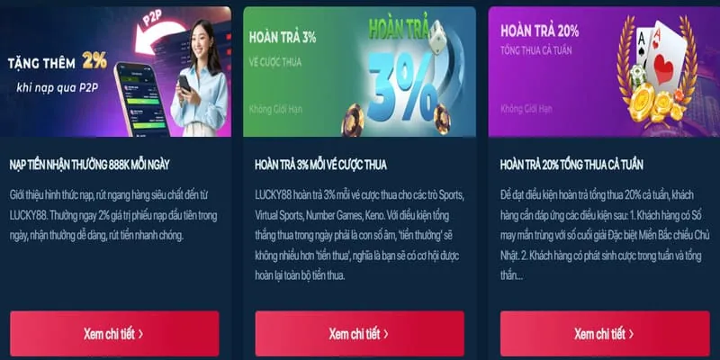 Khuyến mãi chào mừng người dùng mới 189bet